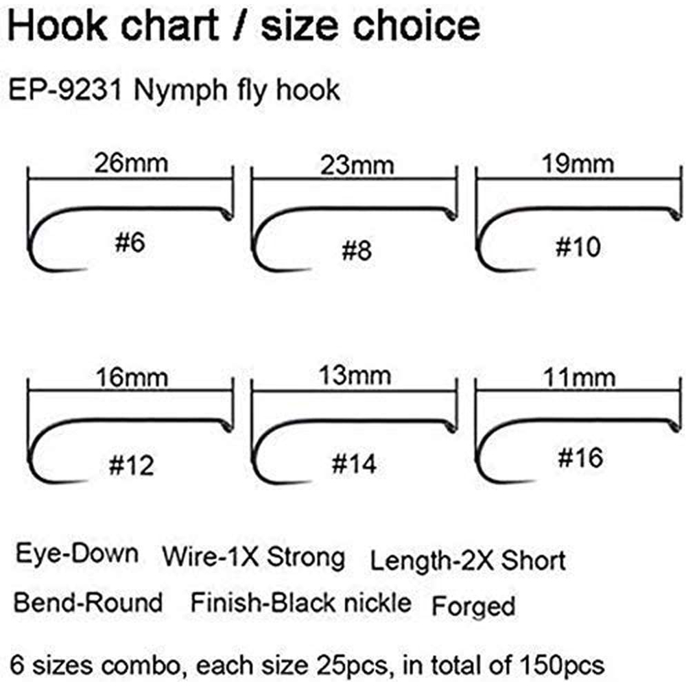 Aventik Eupheng 100 szt. Haczy – Fishing Hook Barbless recenzja i cena