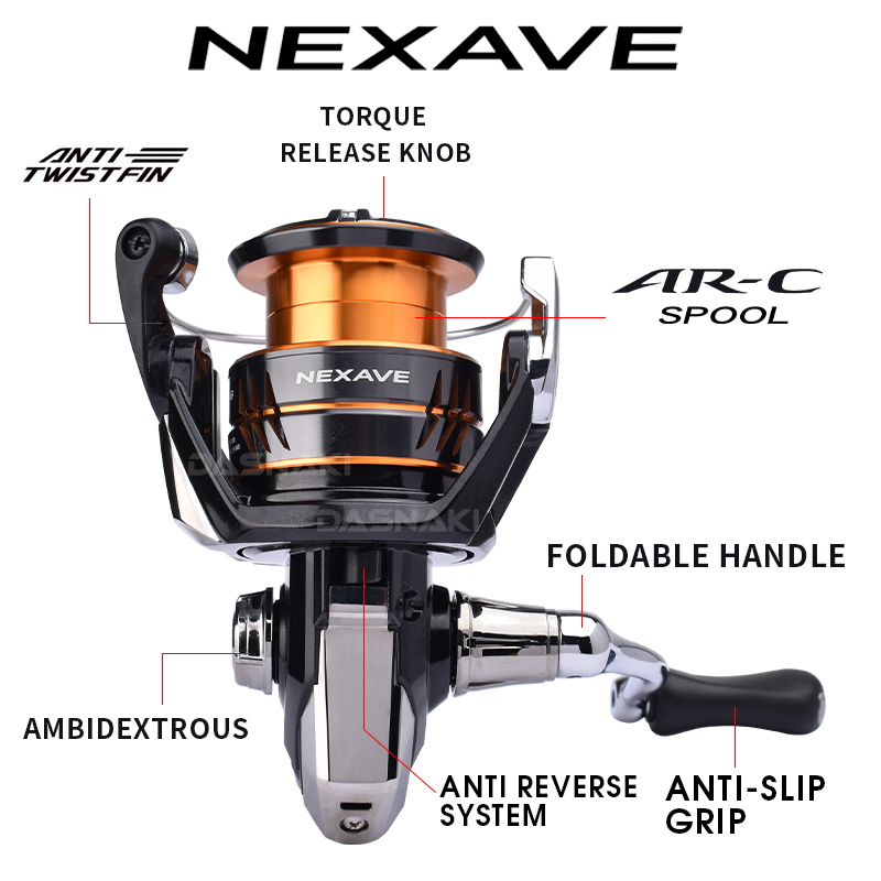 Kołowrotek spinningowy Shimano – Daiwa Reel Bg recenzja i cena