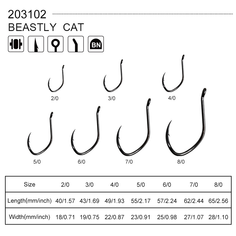 OBSESSION 203102 10 szt./worek – Fishing Hook Circle recenzja i cena