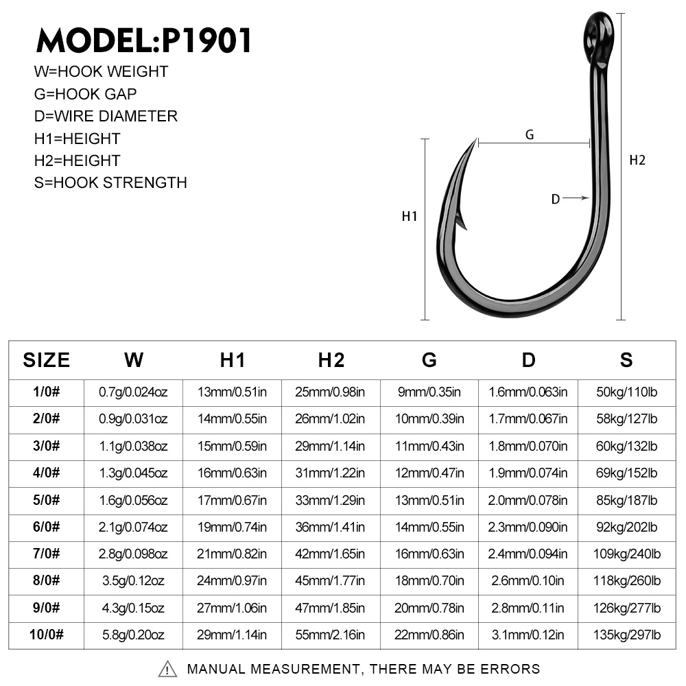 10 sztuk haczyków wędkarskich  – Fishing Hook Assortment recenzja i cena